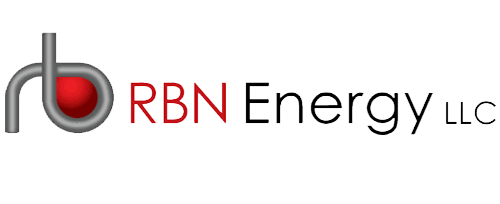 RBN client logo — Nightwolf Productions video production client